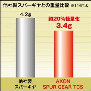 GS-T6c.png